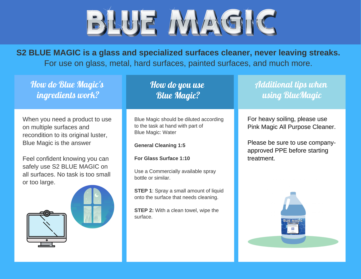 MAGIA AZUL