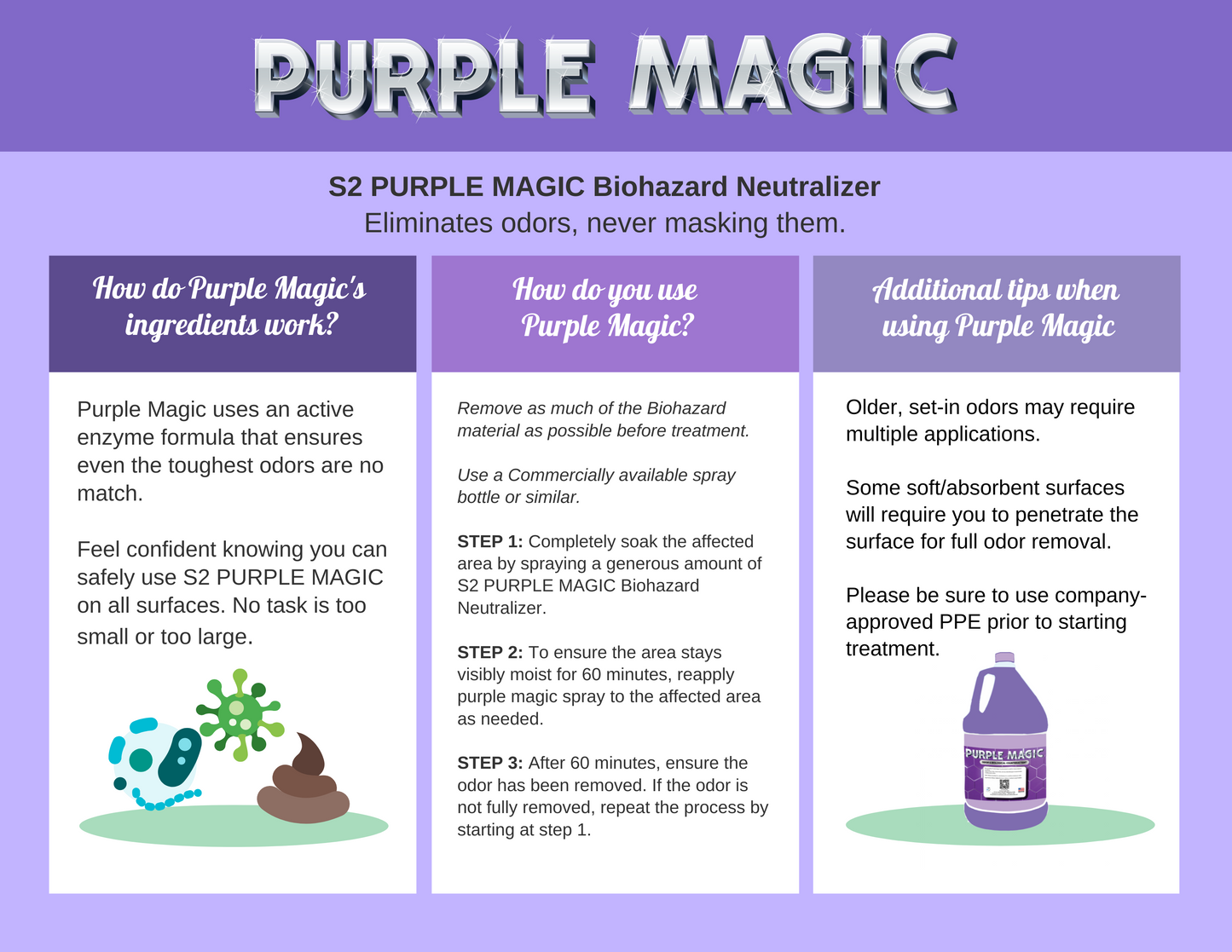 MAGIA PÚRPURA