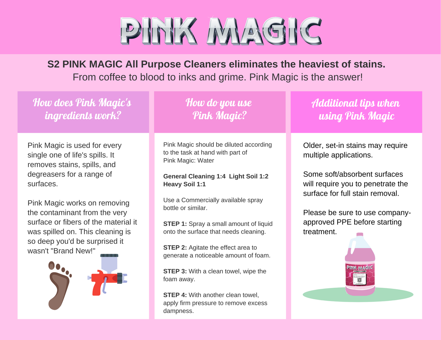 PINK MAGIC